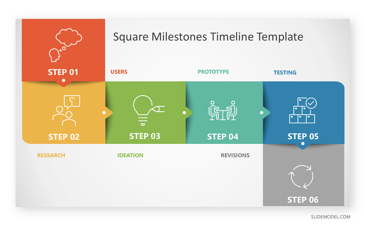 project kickoff meeting template ppt