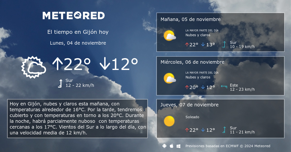 clima de 10 días para gijón