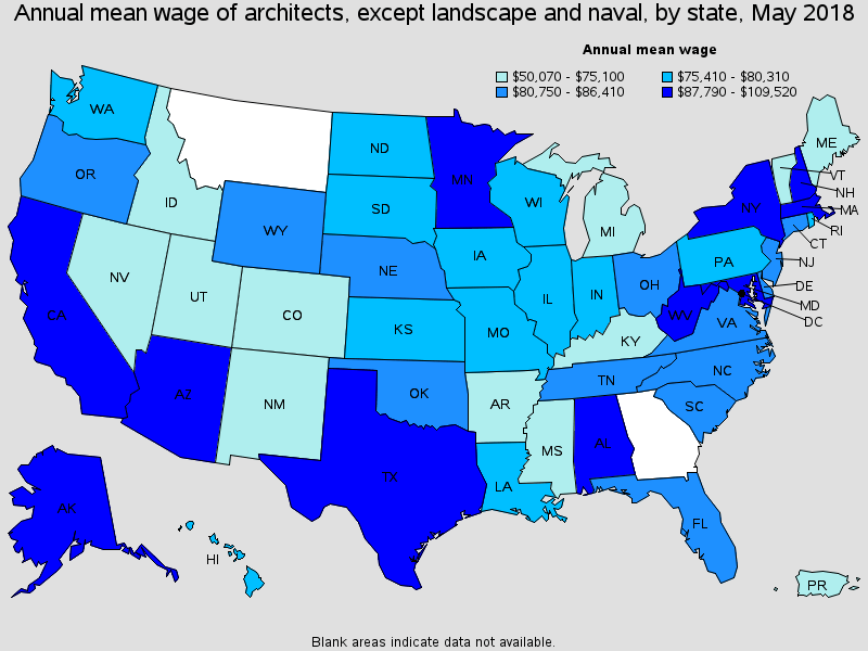 it architect salary