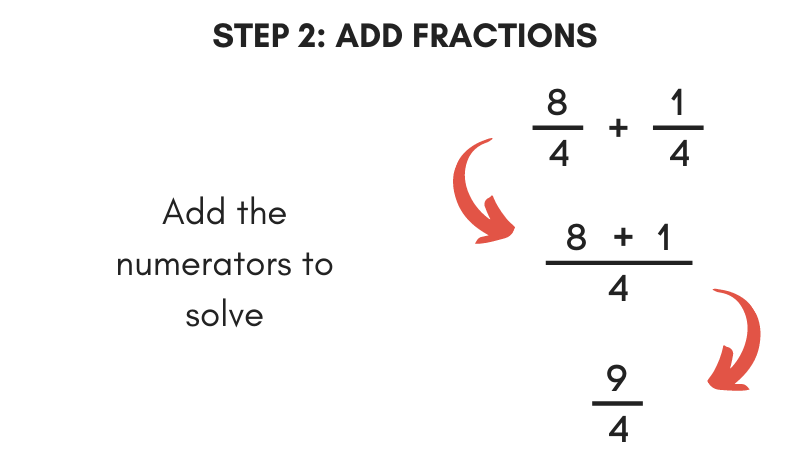 2 3/8 improper fraction