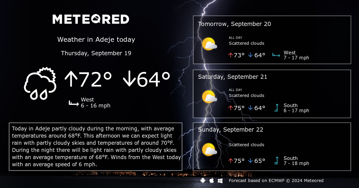 costa adeje 14 day weather forecast