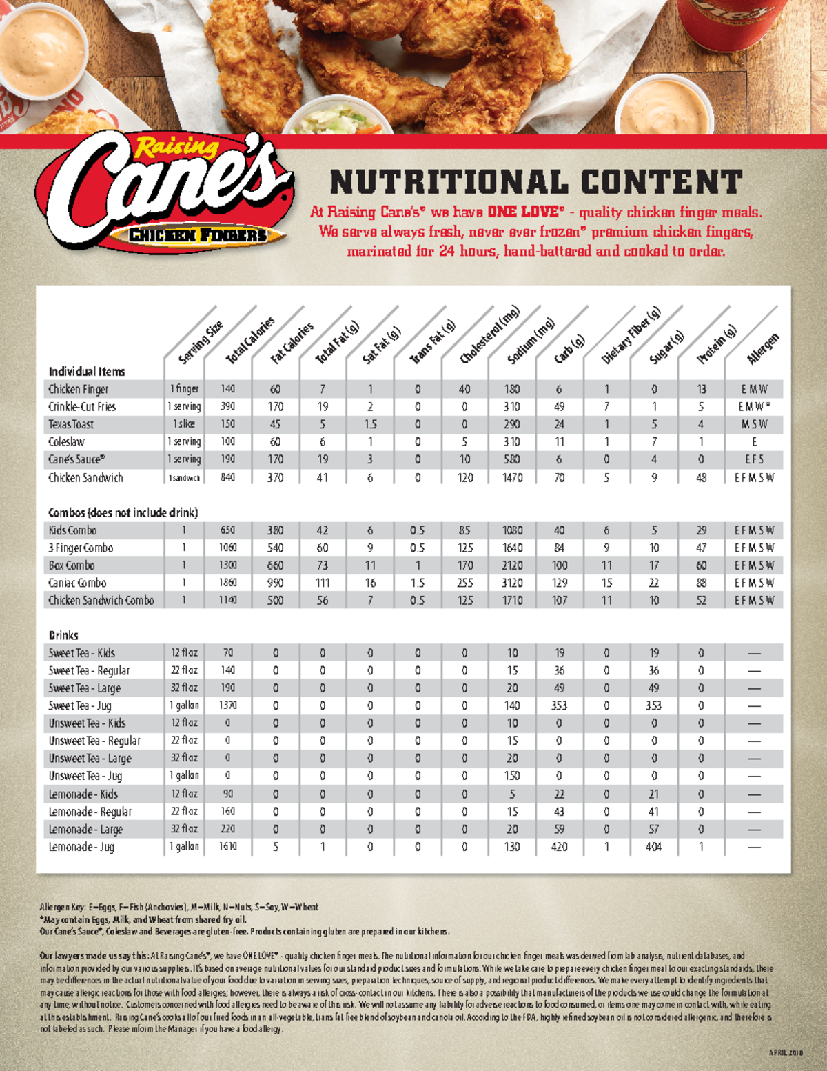 canes nutrition facts