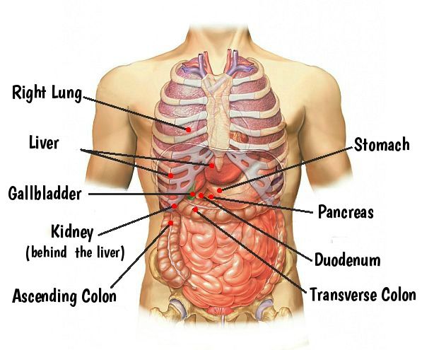 discomfort under right rib cage