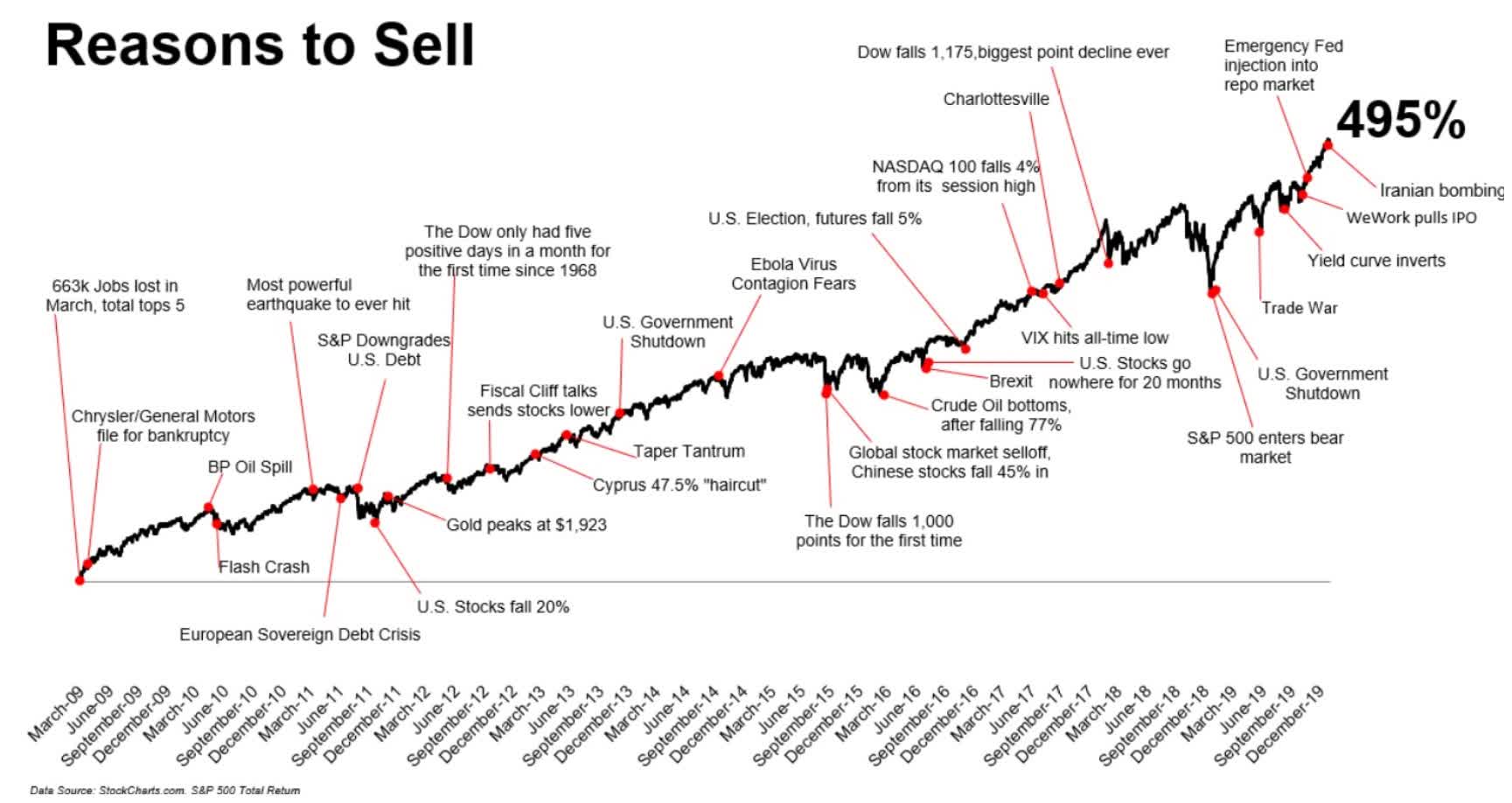 indexsp: .inx