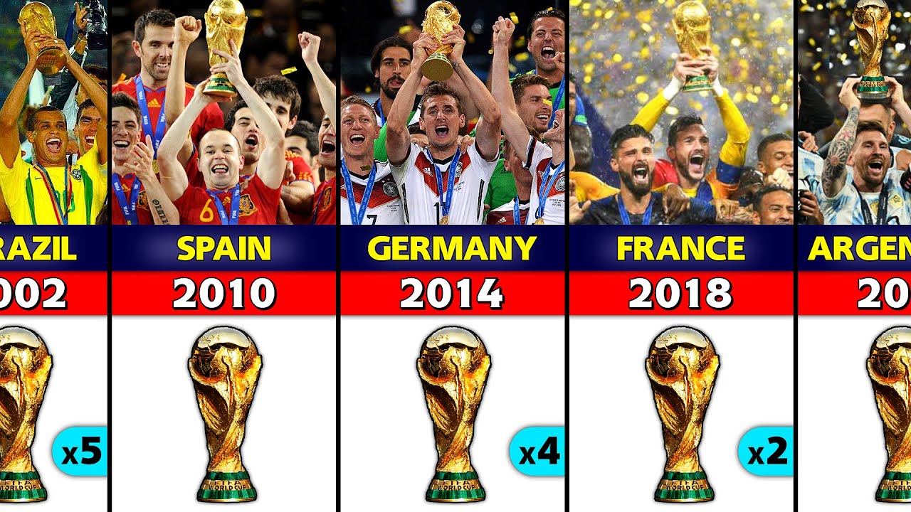 all fifa world cup winners