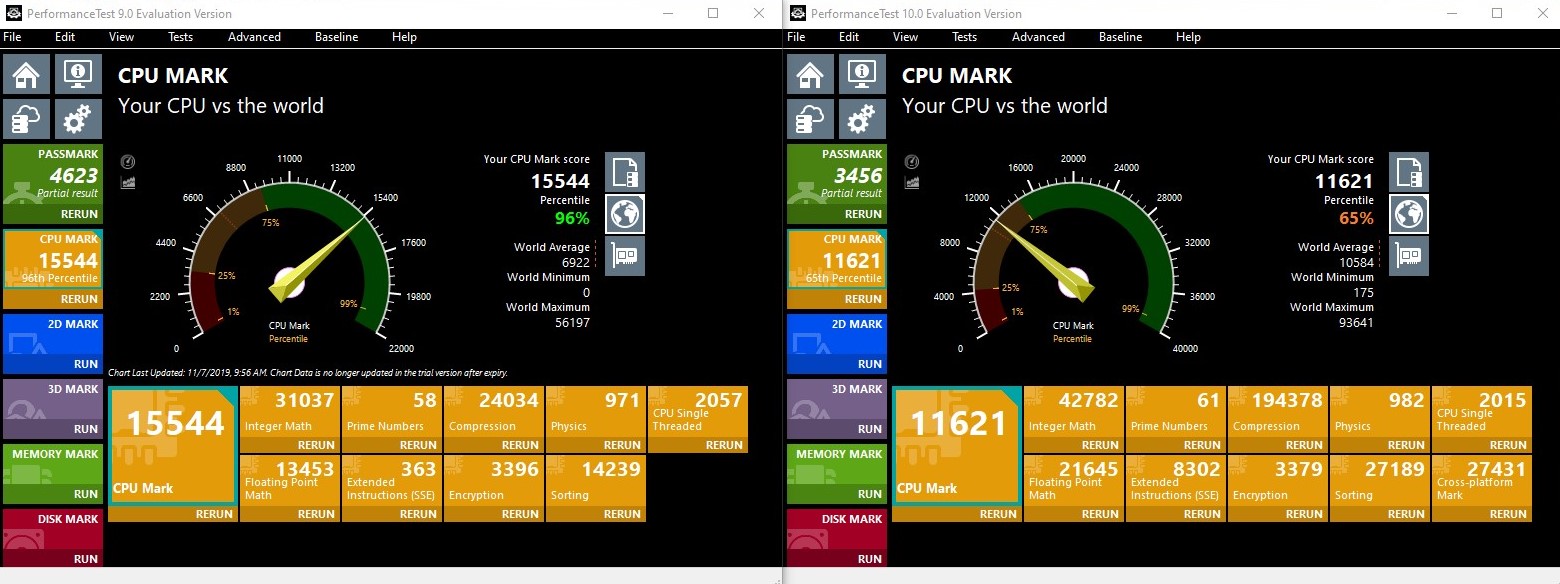 passmark