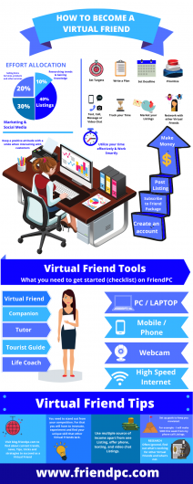 friendpc.com