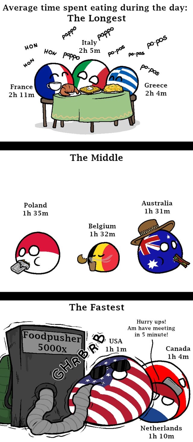 countryballs memes