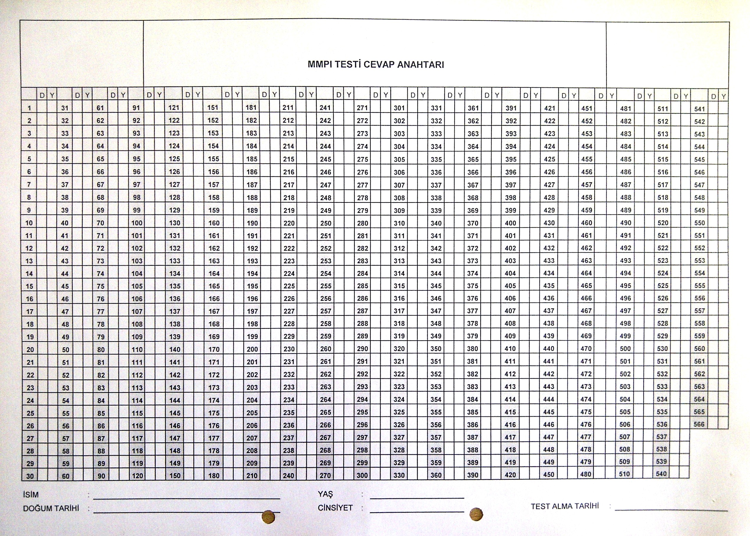 mmpı test cevap anahtarı