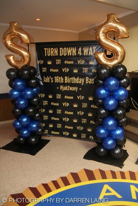 ideas for 16th birthday for guys