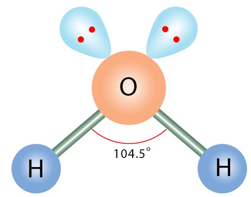 molecular geometry h2o