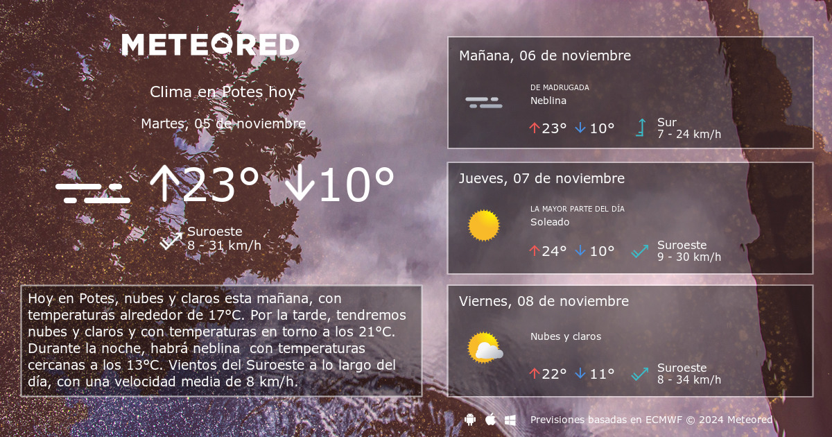 clima de 10 días para potes