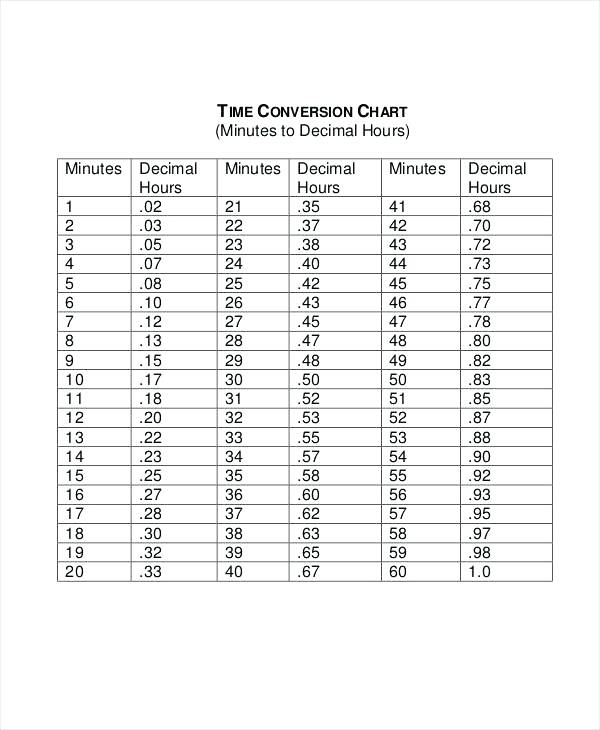 ups timecard viewer