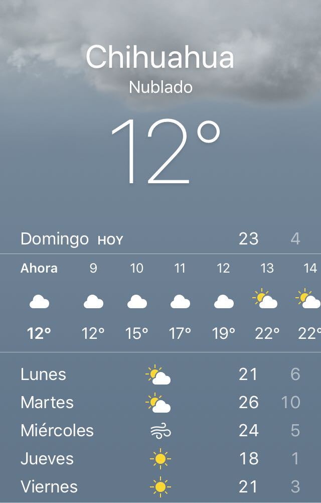 clima chihuahua por hora