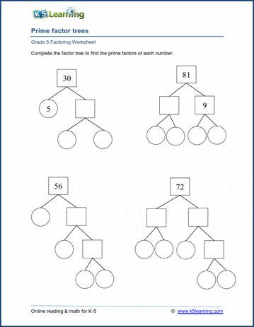 6th grade prime factorization worksheet