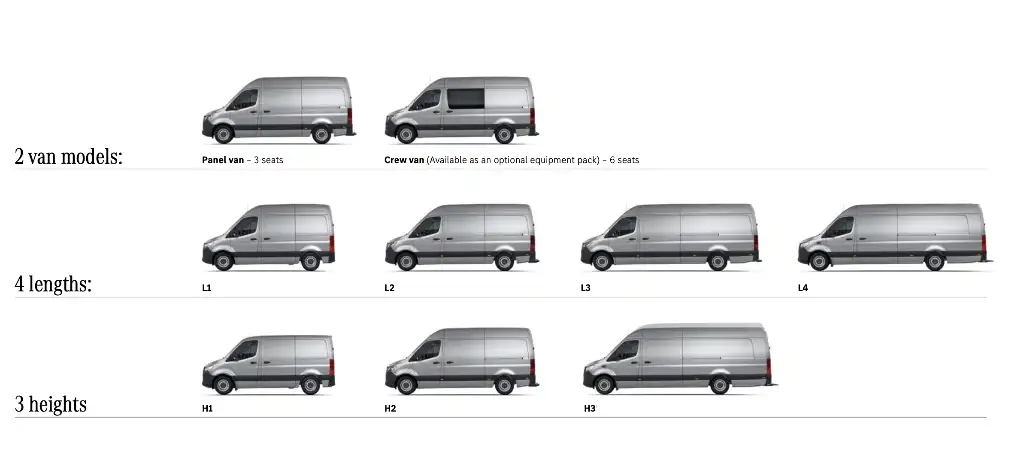 mercedes sprinter lwb specifications