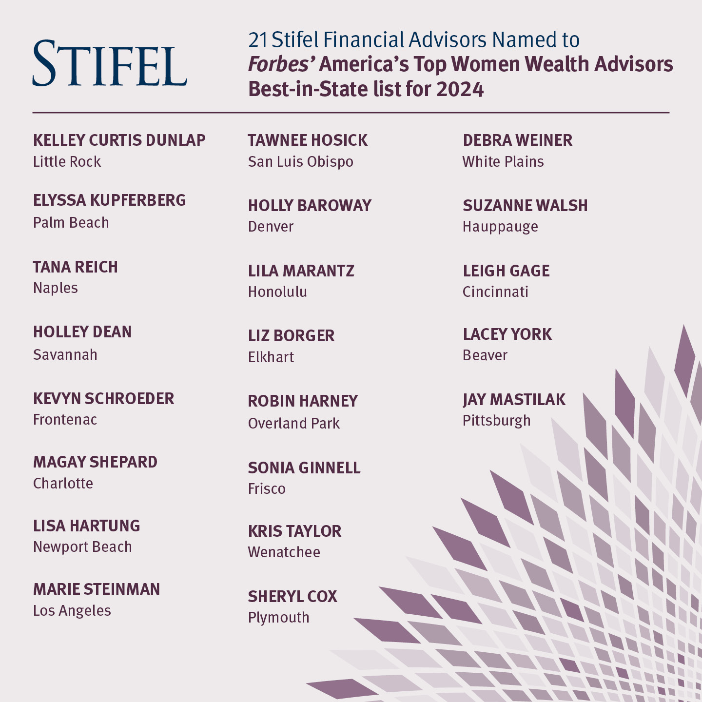 stifel financial advisor