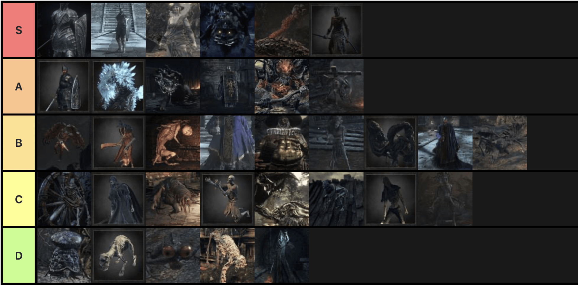 dark souls 3 enemies list