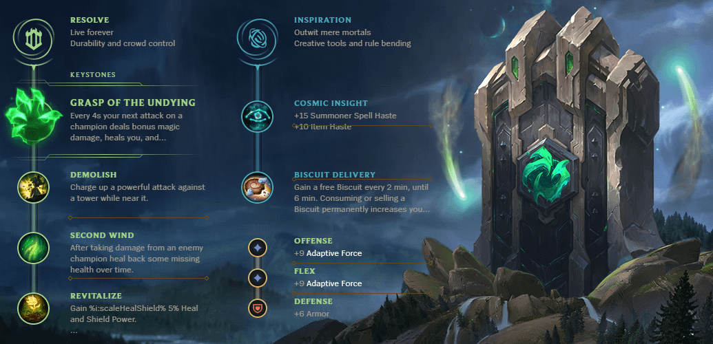 gp new runes