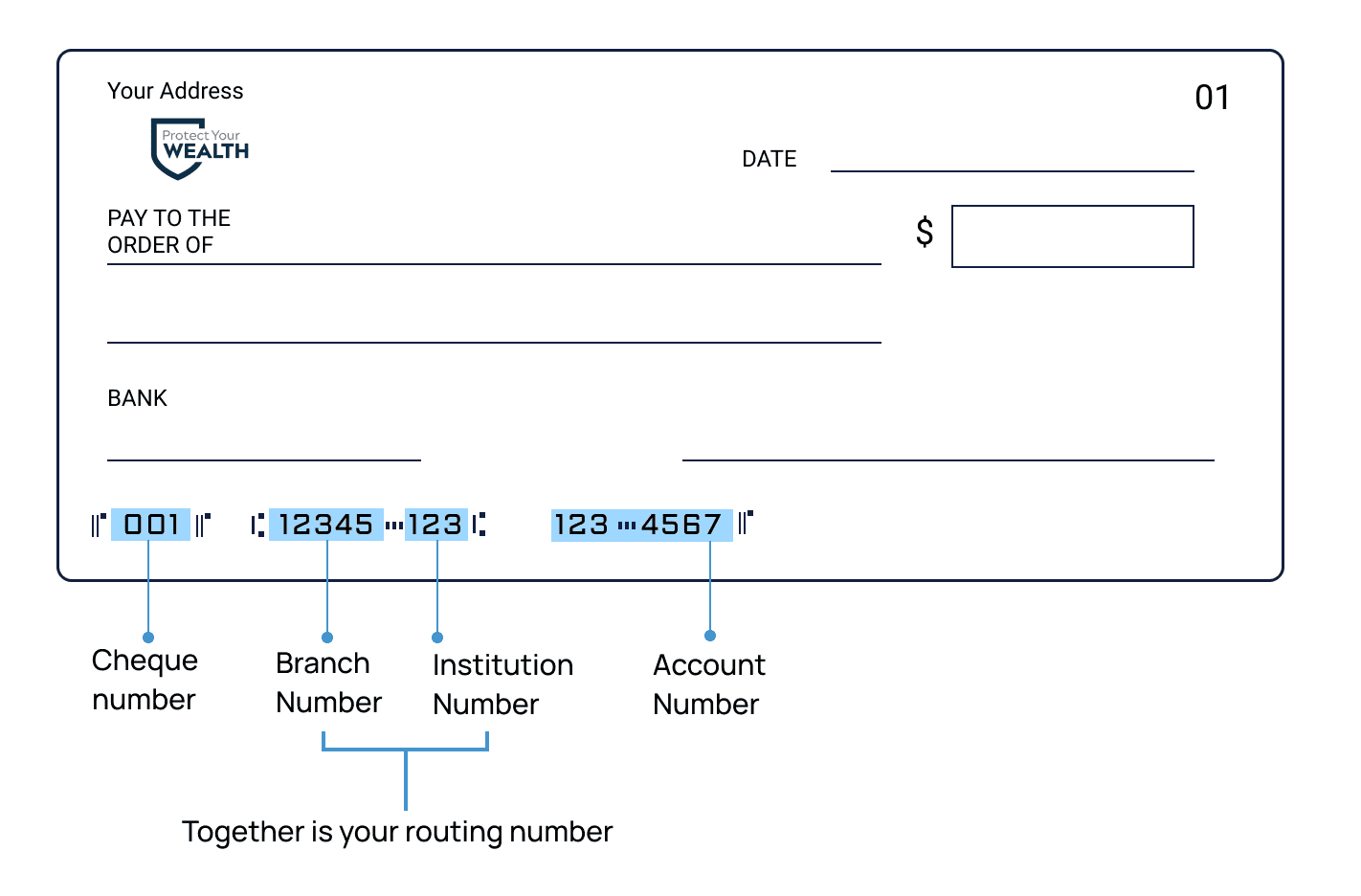 how to find my td branch number