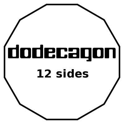 polygon with 12 sides is called