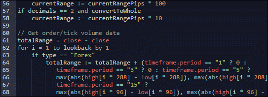 pine script tutorial