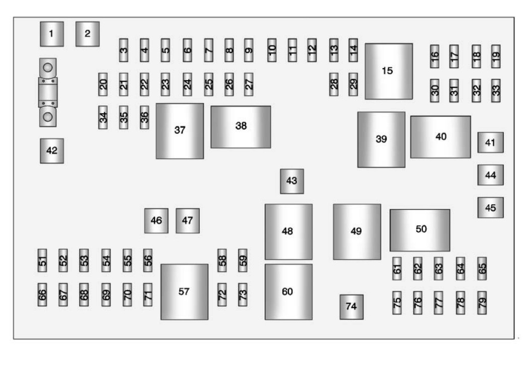 chevy express van fuse box diagram