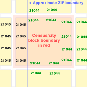 postal code lookup prince george