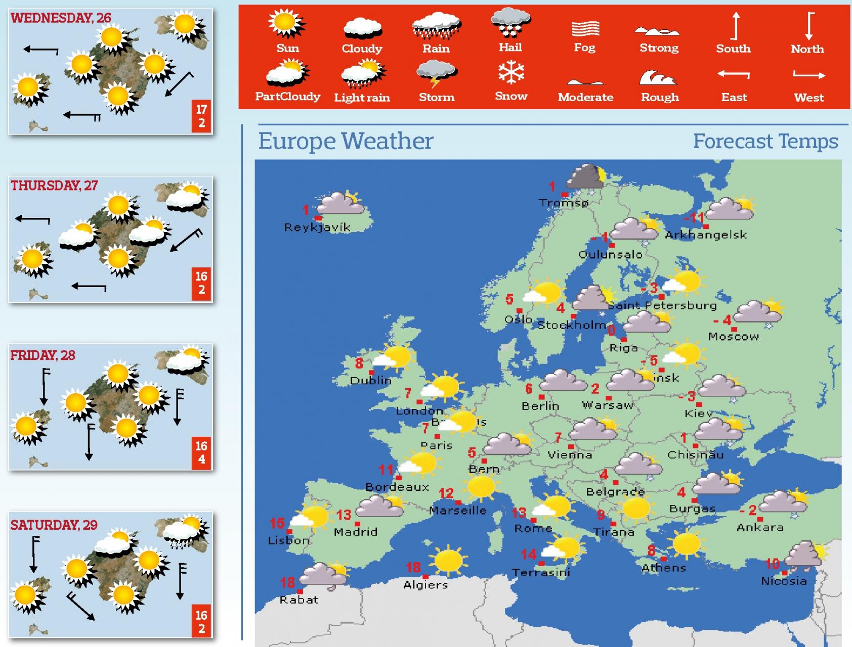 25 day weather forecast majorca