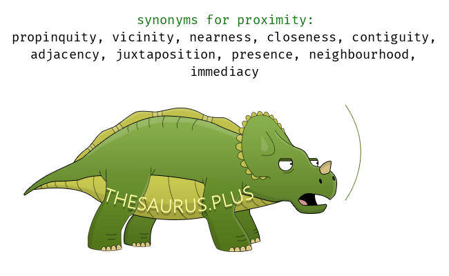 another word for proximity