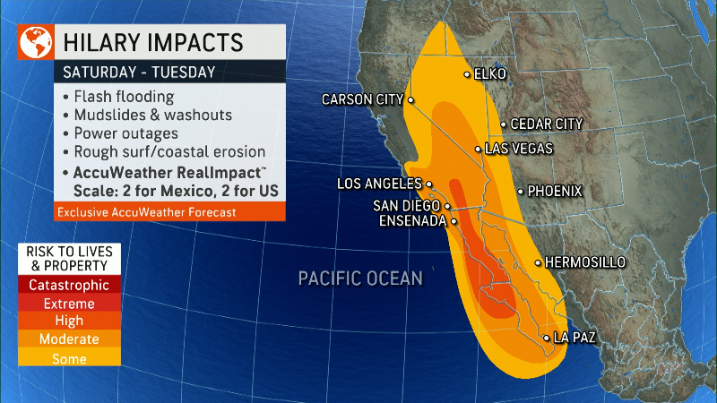 accuweather ensenada