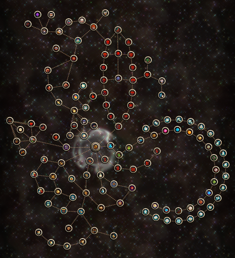 cookie clicker upgrade