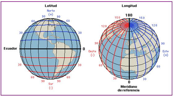 coordenadas geograficas de guatemala latitud y longitud