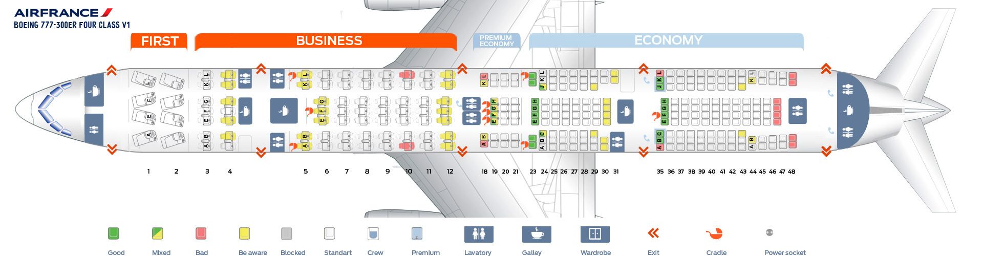 plan boeing 777-300