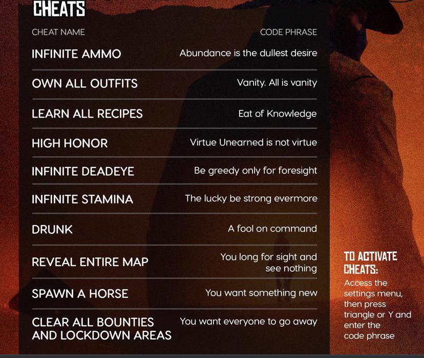 red dead redemption undead cheats