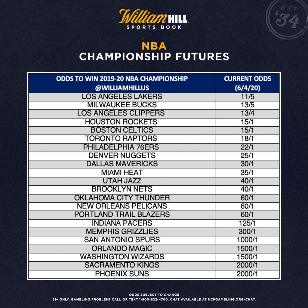 nba finals betting lines