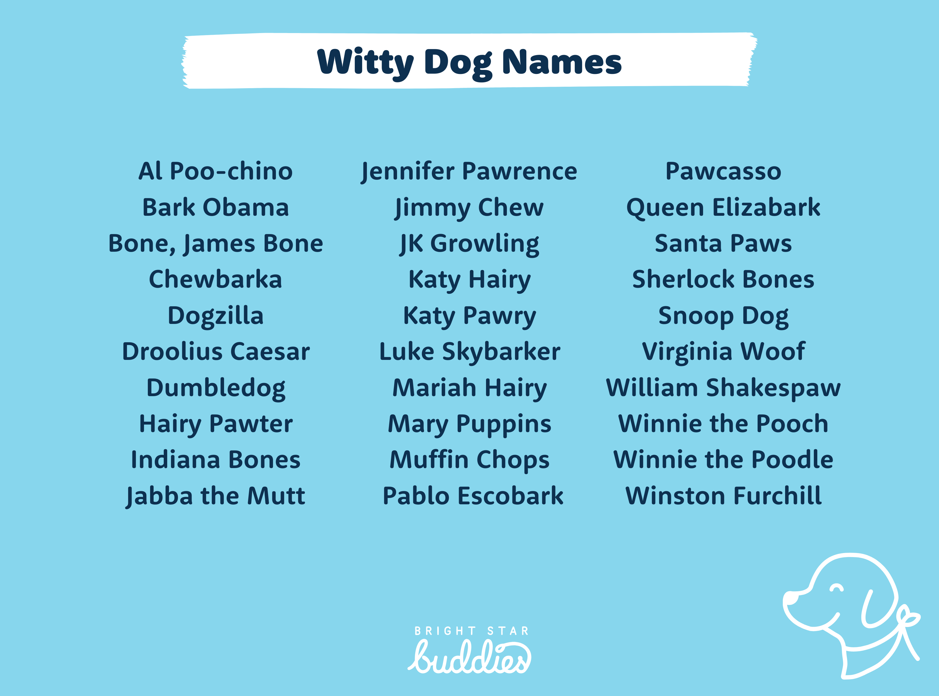 good wiener dog names