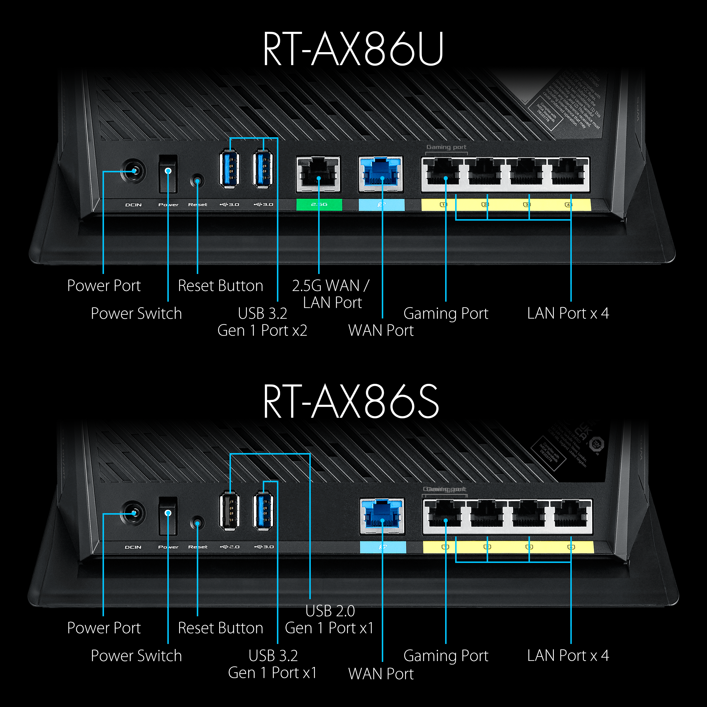 asus rt-ax86s firmware