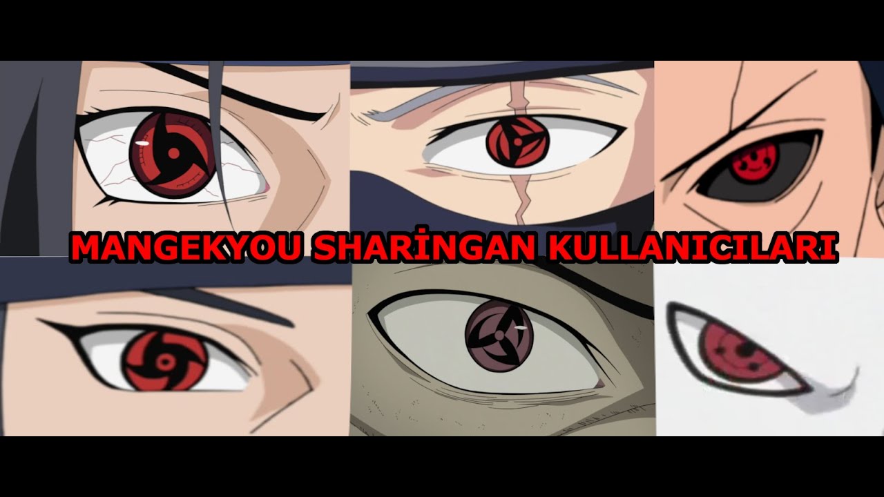 sharingan ne demek