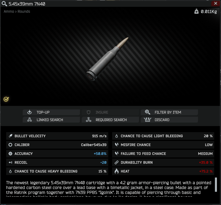 5.45 x39 tarkov