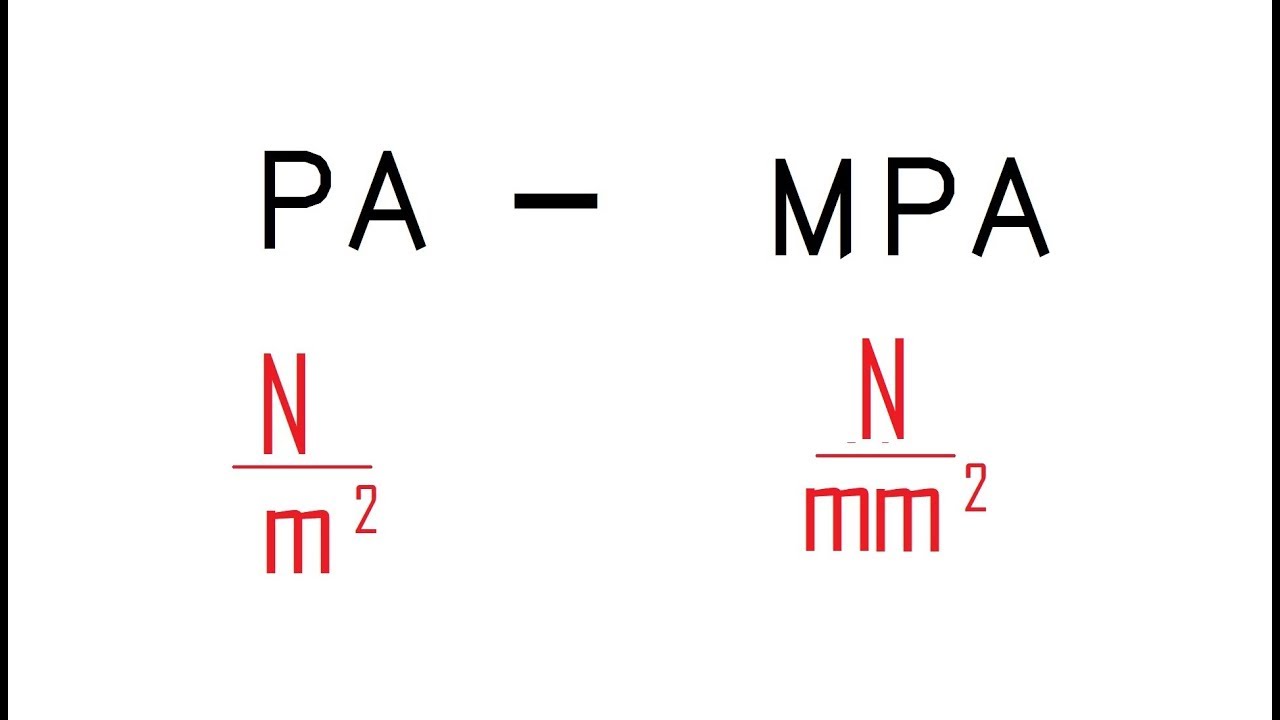 mega pascals