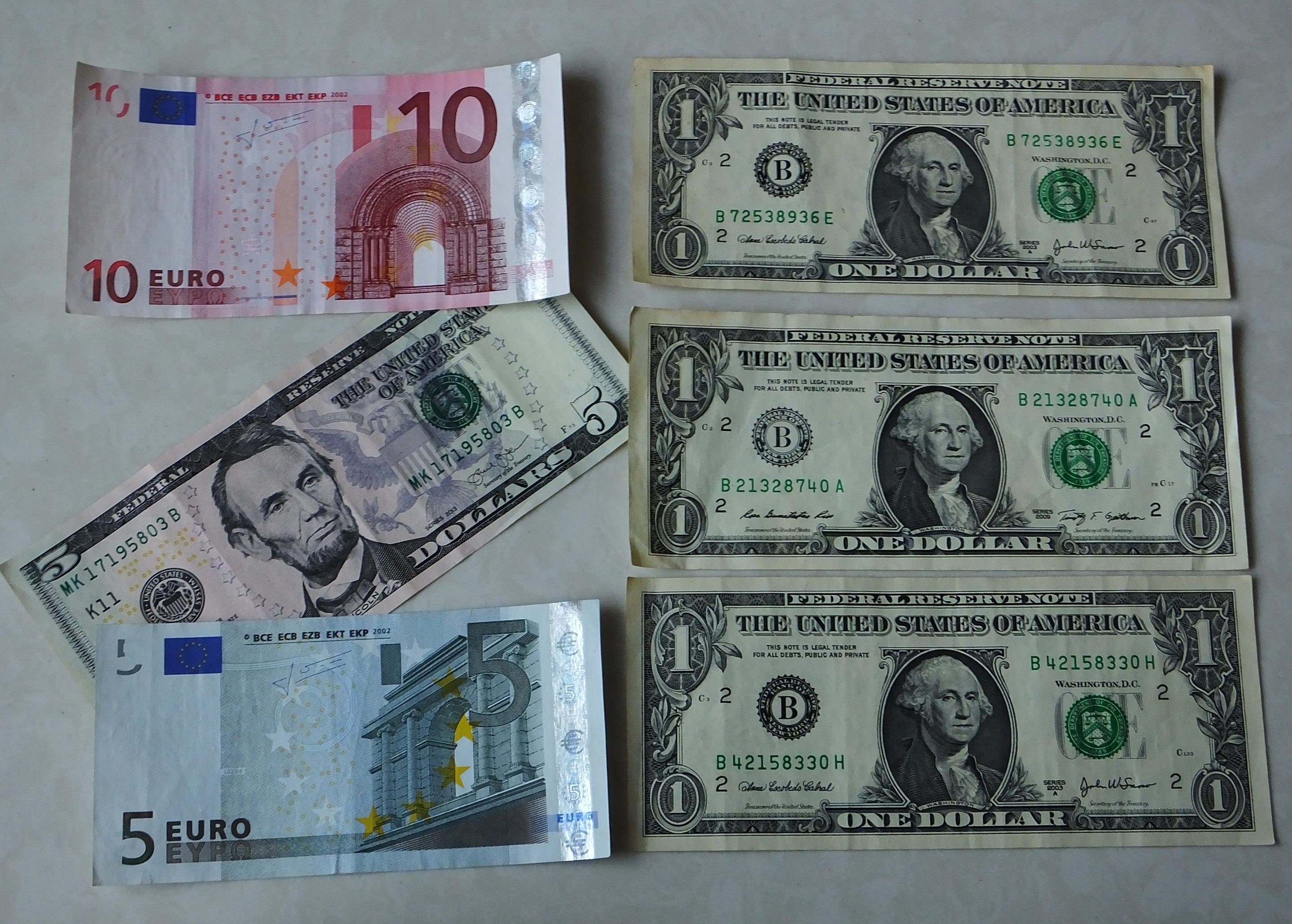 euros to us dollars