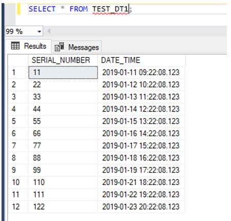 datetime format mysql