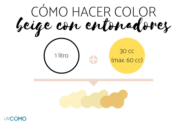 como hacer color rubio con acrilico