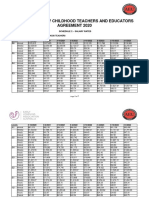 vps pay rates