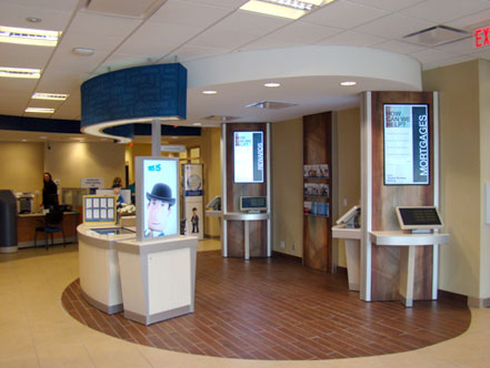 rbc branches