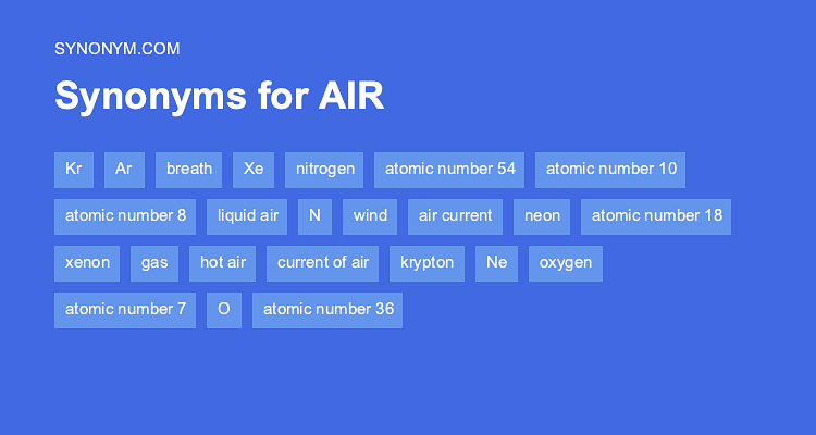 synonyms for air