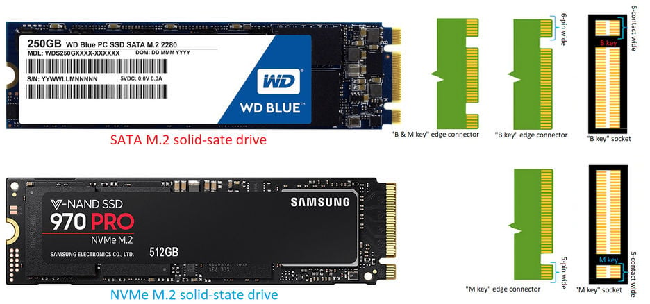 acer swift 3 m 2 nvme