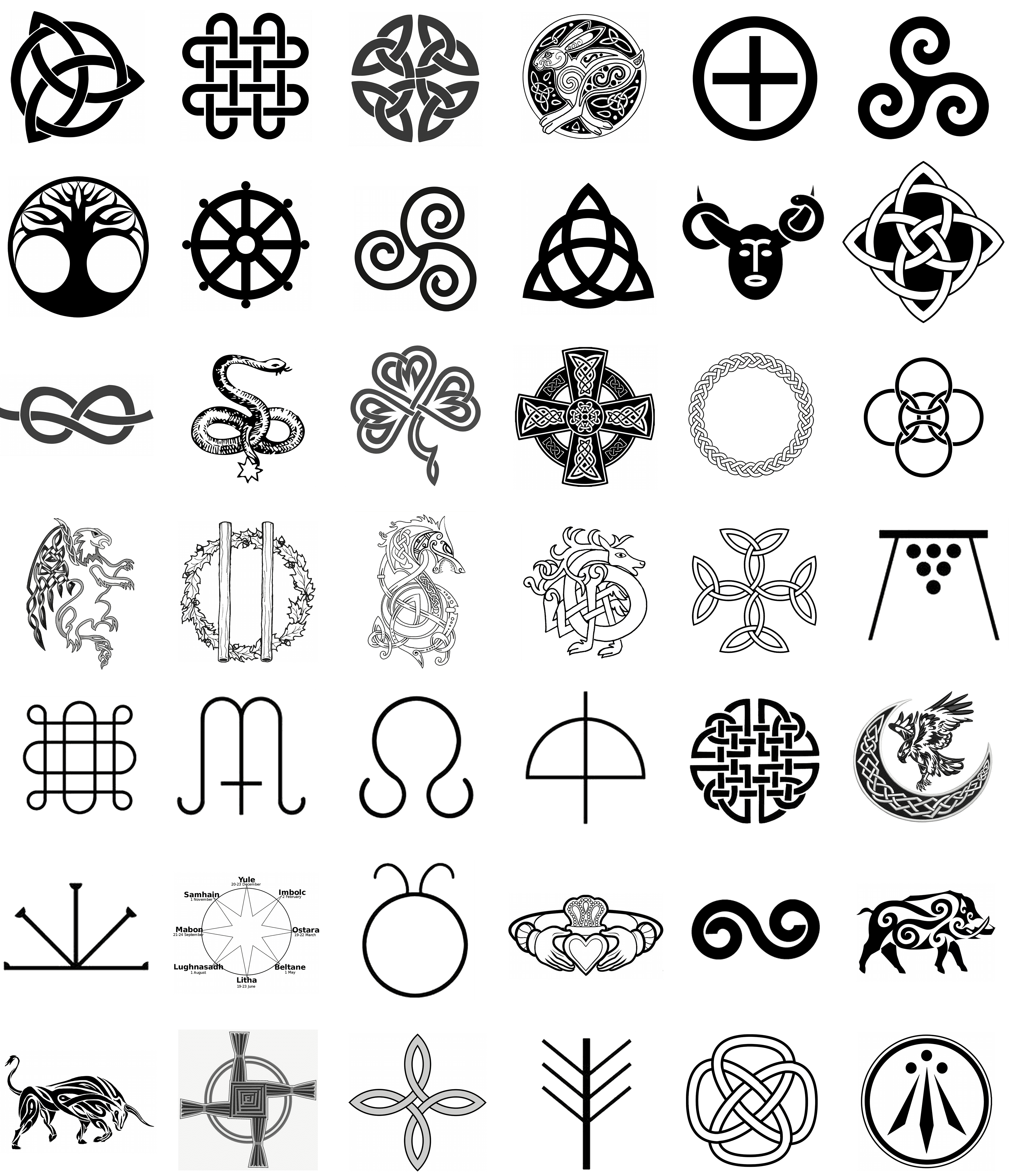 inner strength celtic symbols