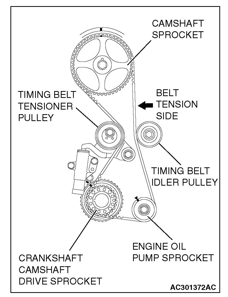 diagram mitsubishi 2.4 timing marks